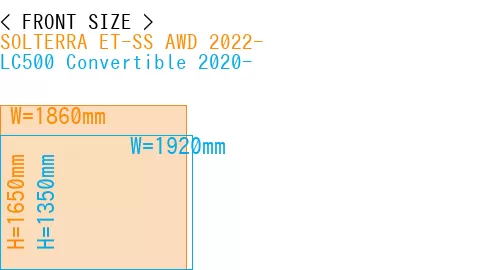 #SOLTERRA ET-SS AWD 2022- + LC500 Convertible 2020-